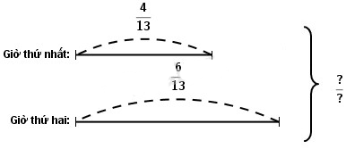 Vở bài tập Toán lớp 4, bài 114 về phép cộng phân số với đáp án chi tiết